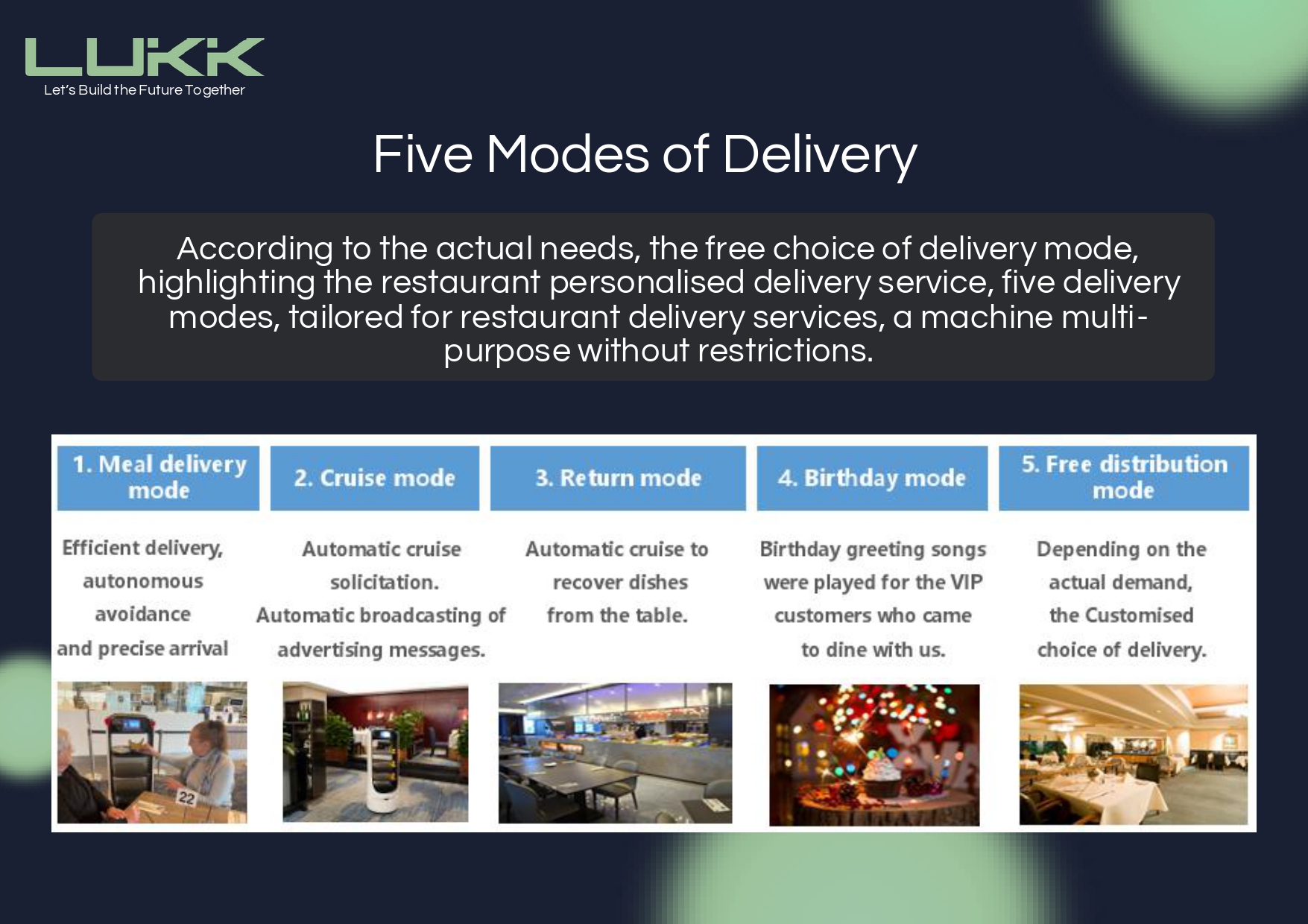 AUTONOMOUS DELIVERY ROBOTS - Image 22