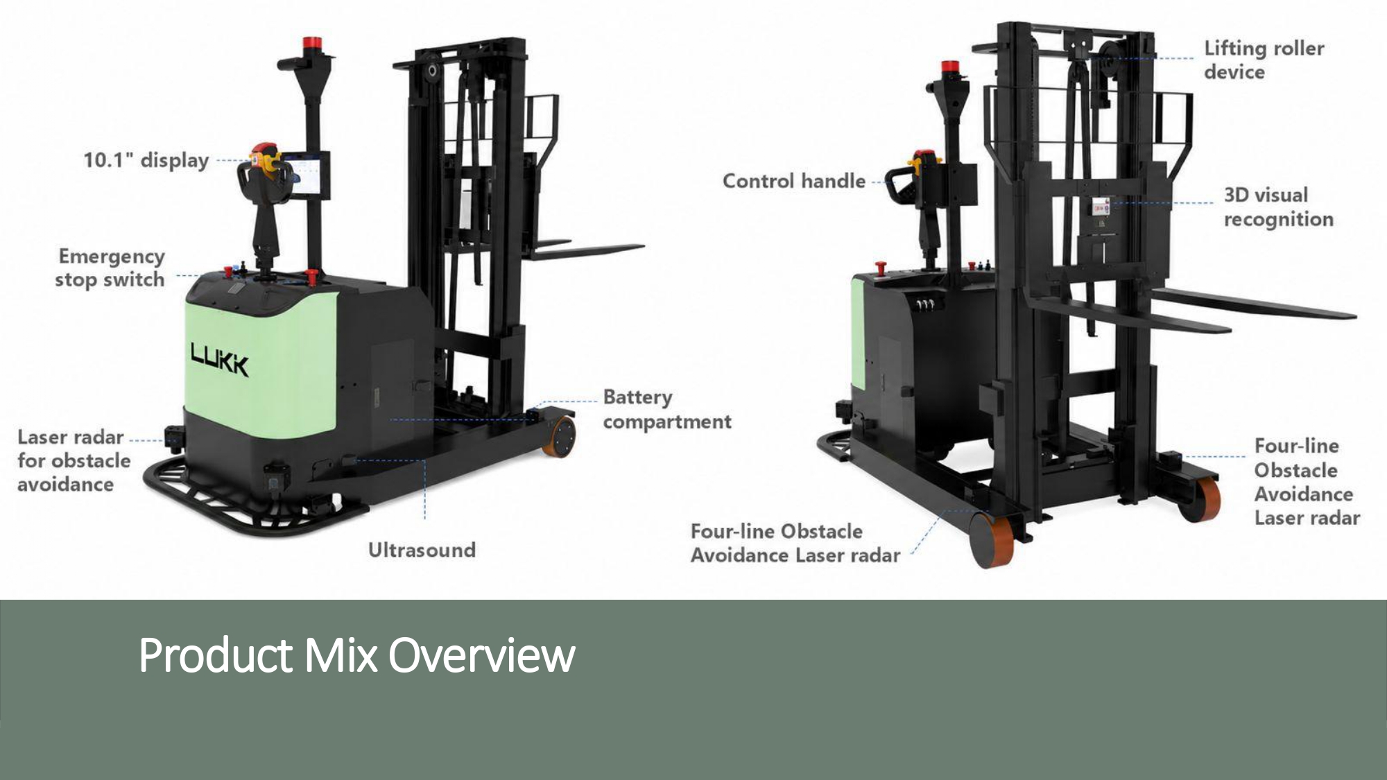 SWIFTLIFT - AUTONOMOUS FORKLIFT - Image 2