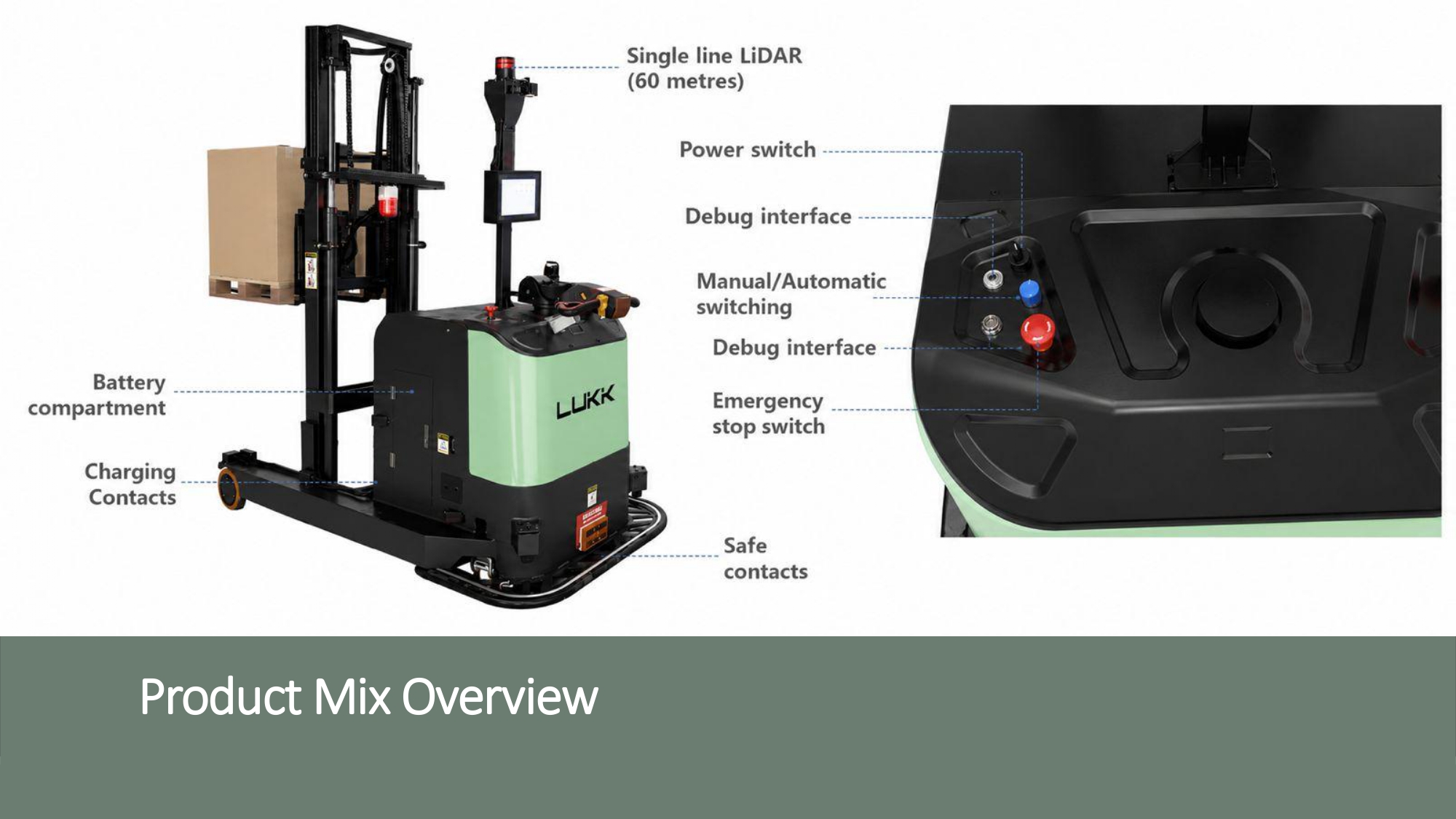 SWIFTLIFT - AUTONOMOUS FORKLIFT - Image 3