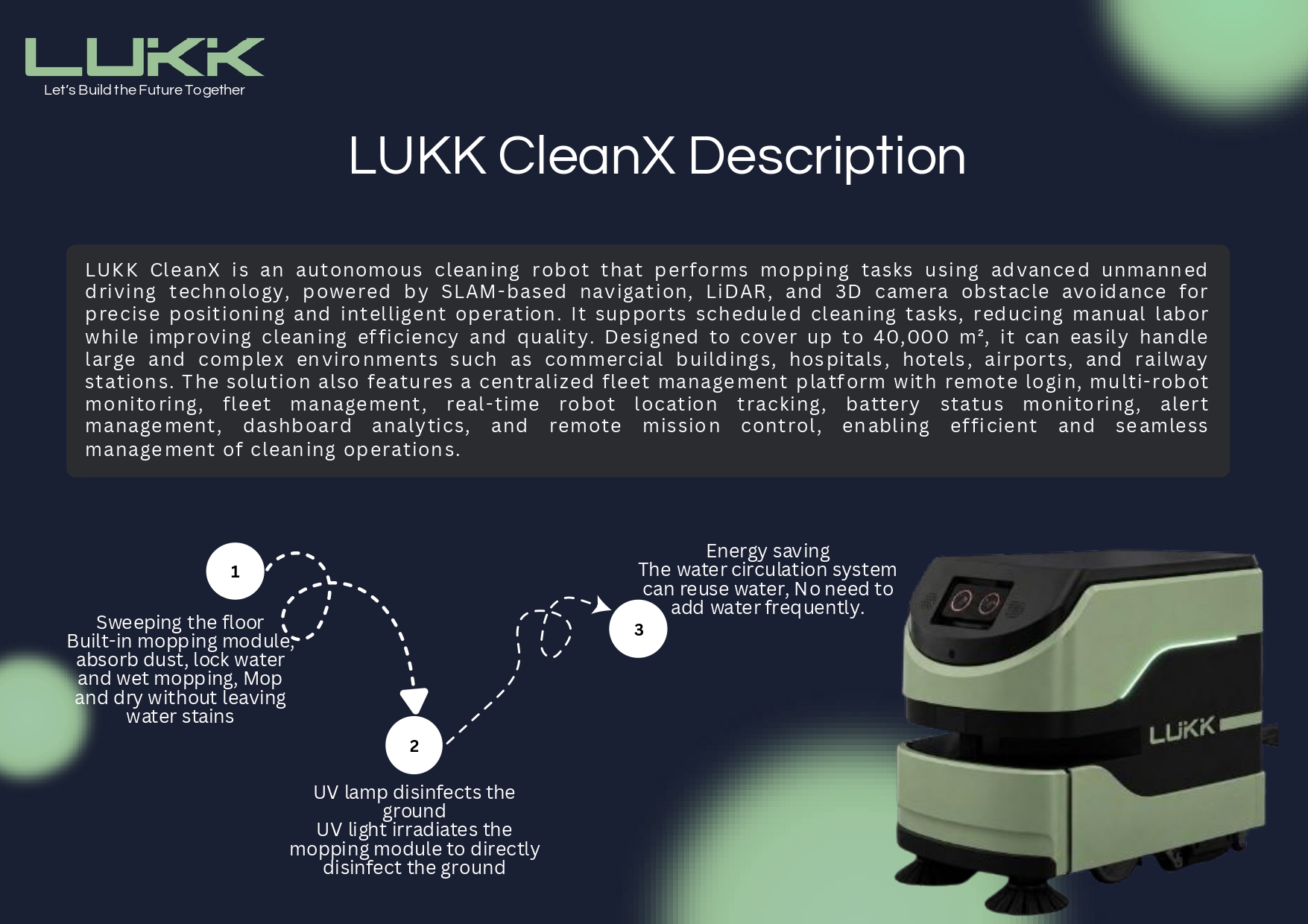 AUTONOMOUS CLEANING ROBOTS - Image 3