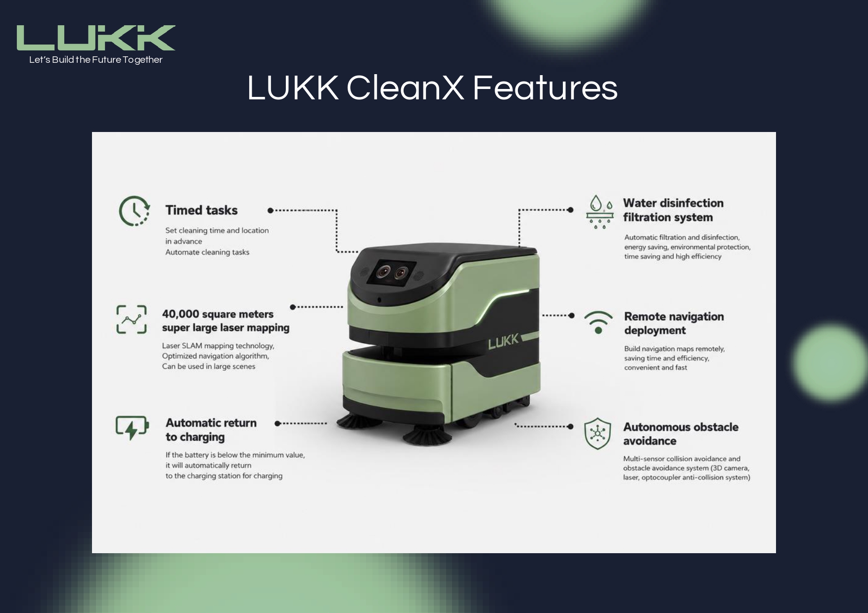 AUTONOMOUS CLEANING ROBOTS - Image 4
