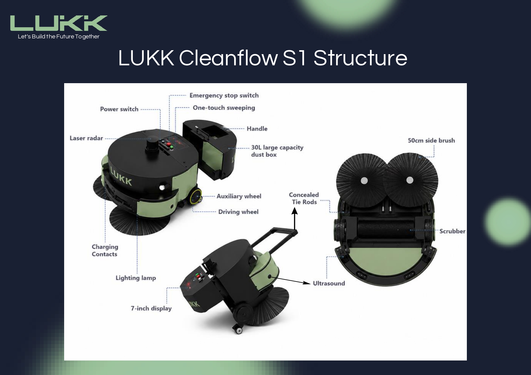 AUTONOMOUS CLEANING ROBOTS - Image 10