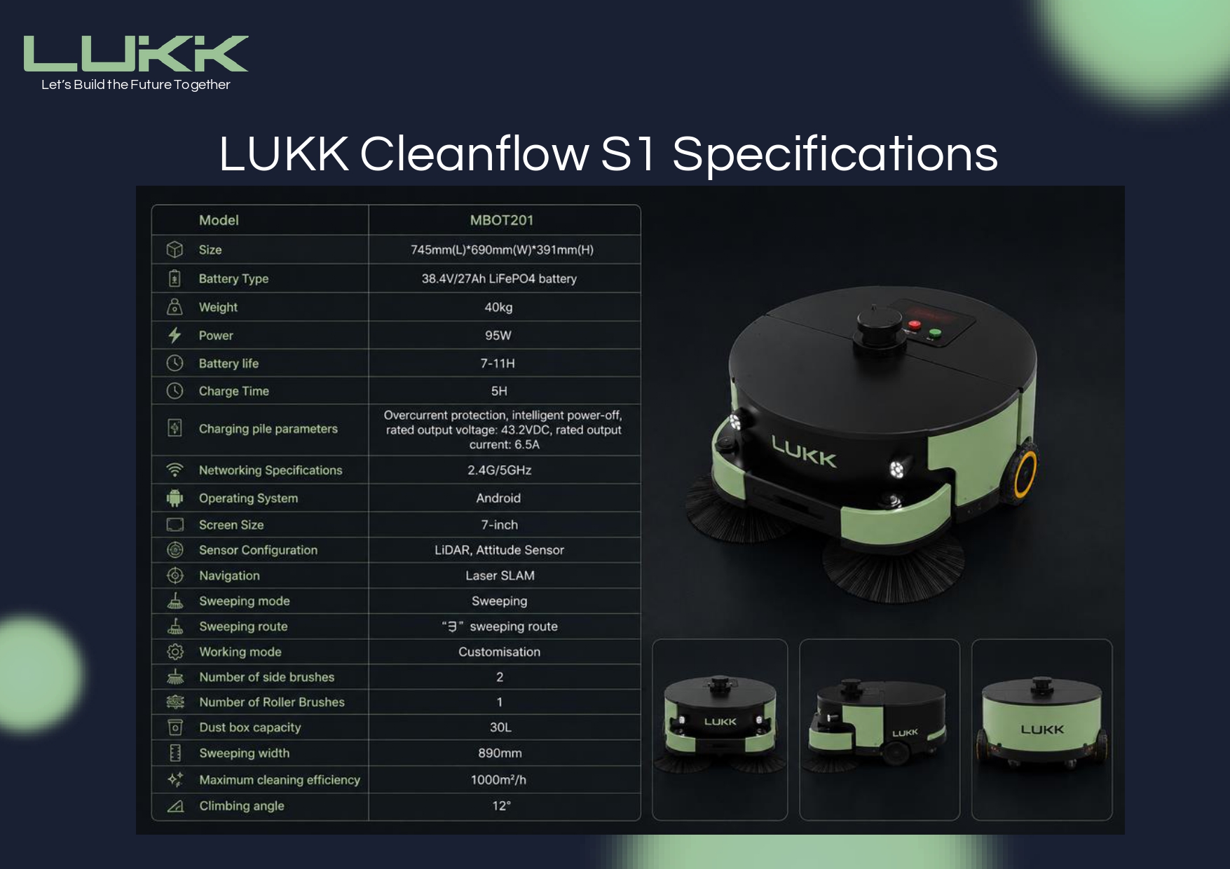 AUTONOMOUS CLEANING ROBOTS - Image 15